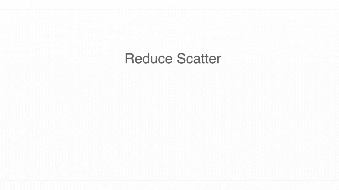 Reduce Scatter